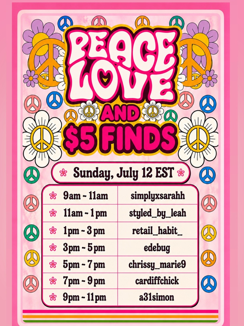 7/12 Peace Love and $5 Finds Raid Train